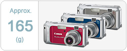 PowerShot A460