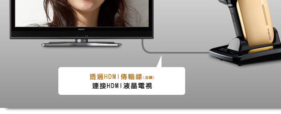 ??????TV????????????? HDMI????*1]O?^??*??????M?????Xacti??????ϥ?i??C