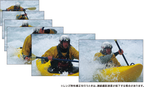 約5.2張/秒連續拍攝