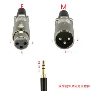 ���U��j 3.5mm(��)��CANON�Y(XLR/���Y)�౵�u(50CM) ���~�Ӥ�