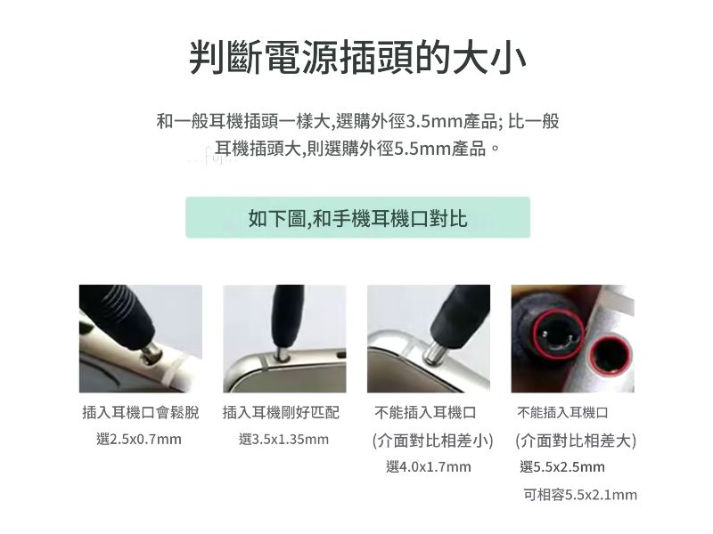 ���U��j Type-C PD�֥R���F12V��X�u(DC5.5x2.5/1M) ���~�Ӥ�